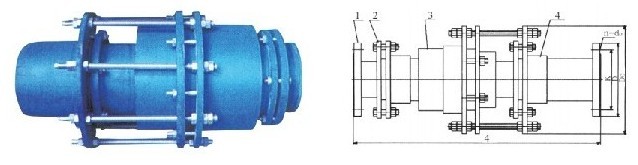 F型壓蓋式壓力平衡伸縮接頭的制造原理